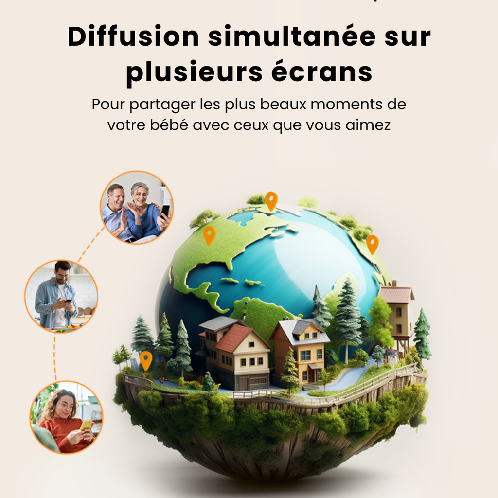 Babyphone HD avec Moniteur & App Mobile