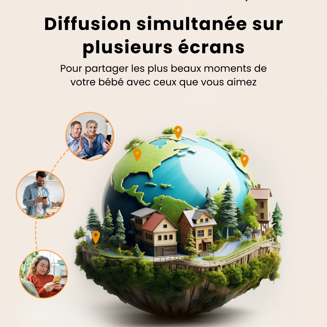 Babyphone HD avec Moniteur & App Mobile