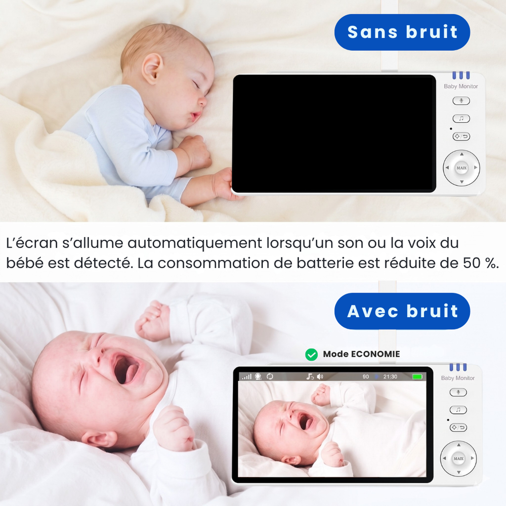 Babyphone Vidéo HD avec Moniteur & Vision Nocturne